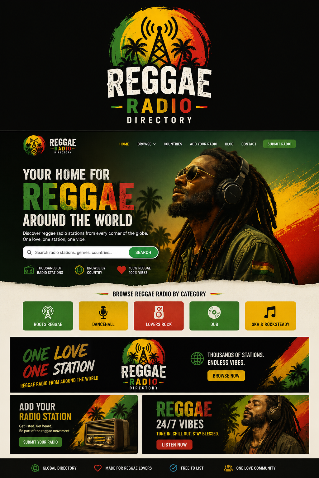 Reggae Radio Directory